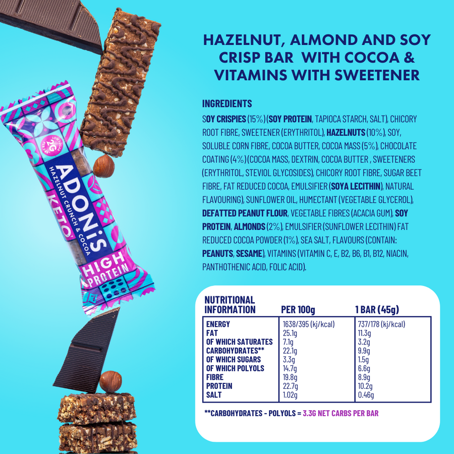 keto-high-protein-bars-hazelnut-crunch-3-3g-net-carbs