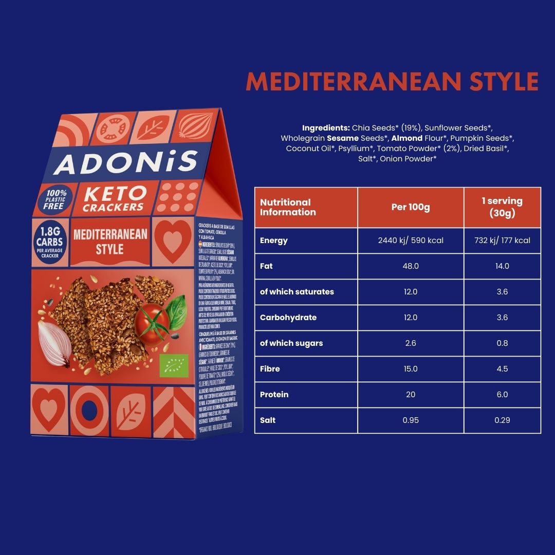 Mediterranian Style Keto Crackers (10x60g)