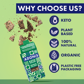 Why Choose ADONiS: keto, plant based, natural, organic, plastic-free biodegradable packaging