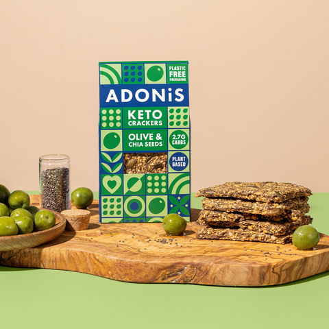 ADONiS: All Keto Vegan Products