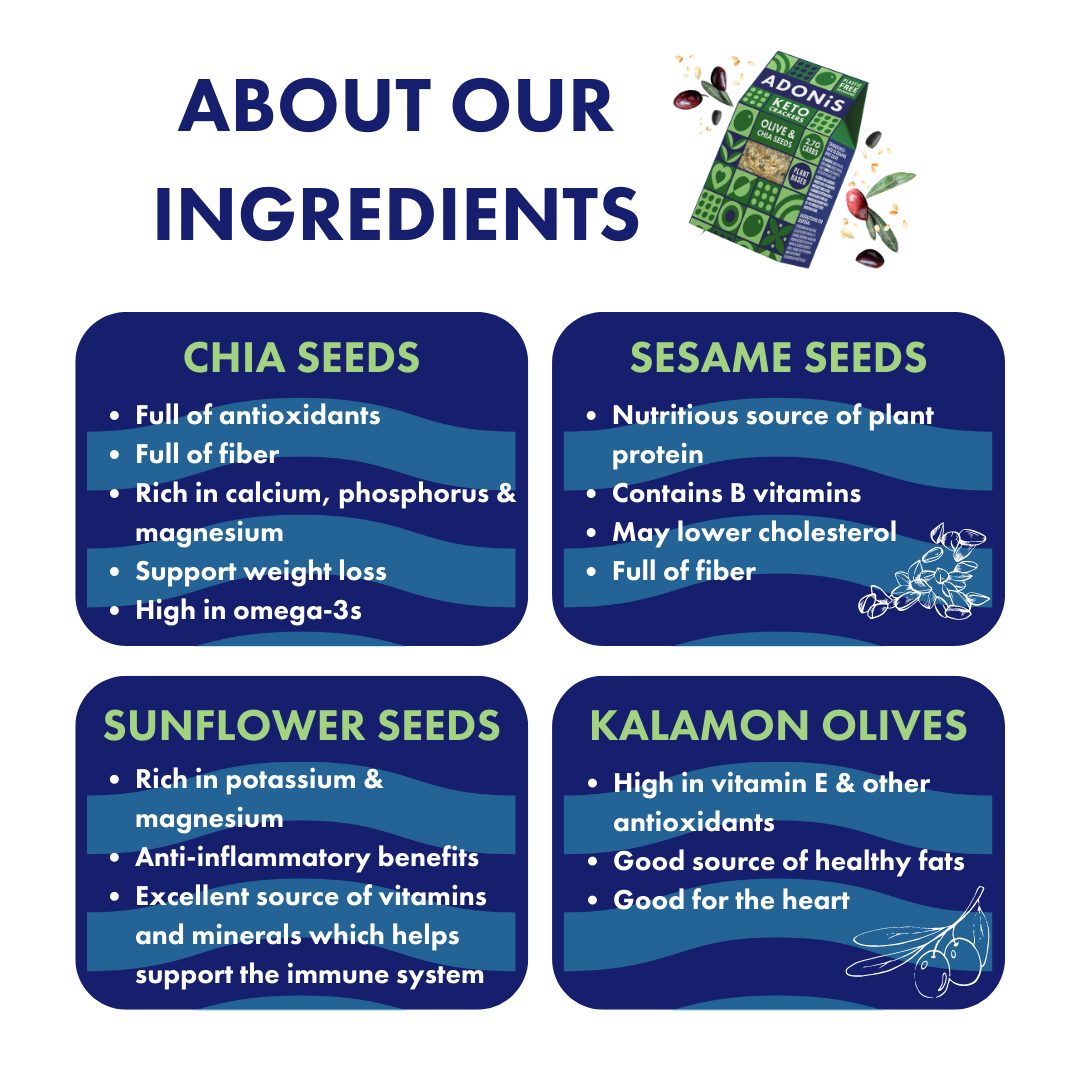 Olive & Chia Seeds Crackers Ingredients information: rich in vitamins and antioxidants